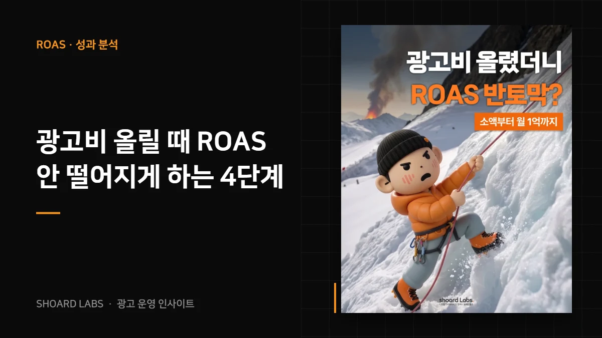 광고비 올릴 때 ROAS 안 떨어지게 하는 4단계 - 쇼어드랩스 광고 운영 인사이트