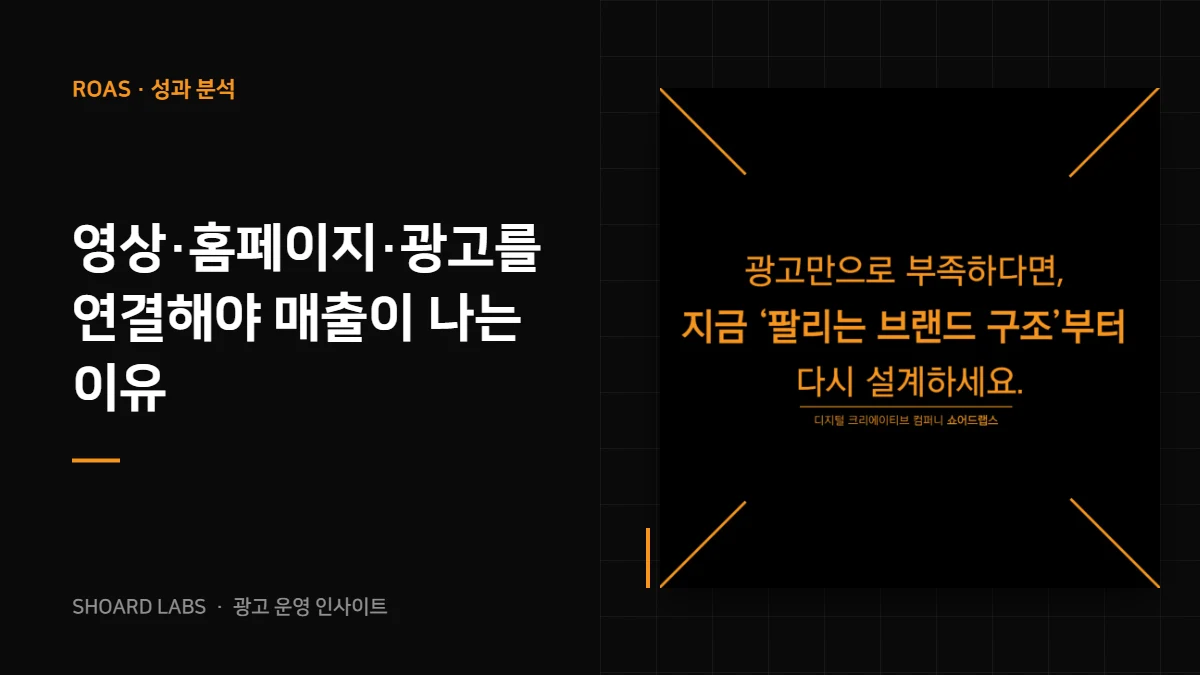 영상·홈페이지·광고를 연결해야 매출이 나는 이유 - 쇼어드랩스 광고 운영 인사이트