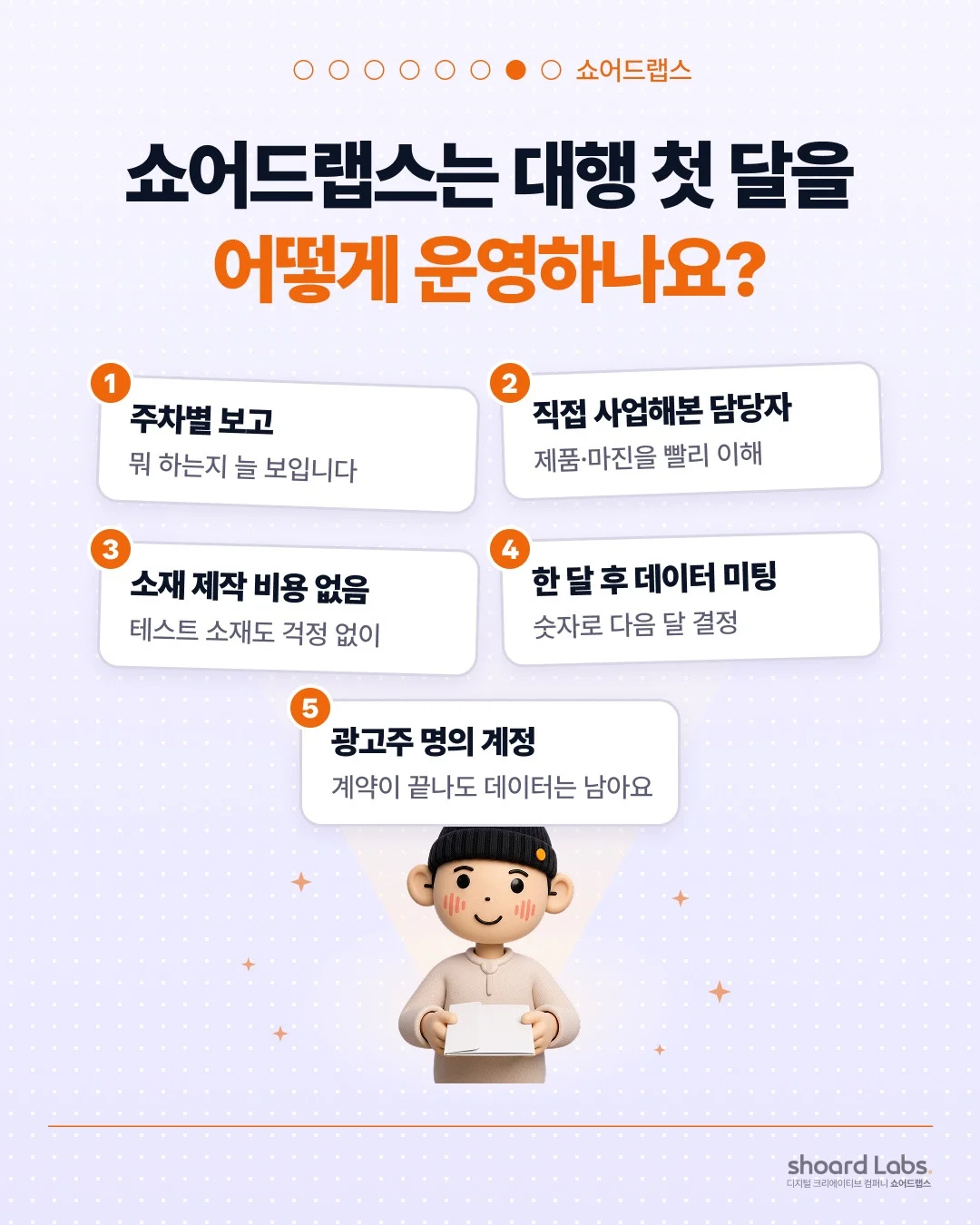 쇼어드랩스 광고대행 첫 달 운영 원칙 5가지