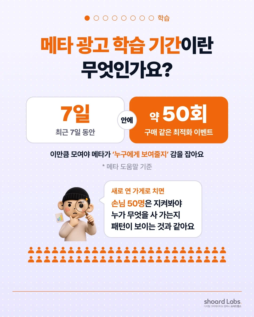 메타 광고 학습 기간 7일 동안 최적화 이벤트 약 50회
