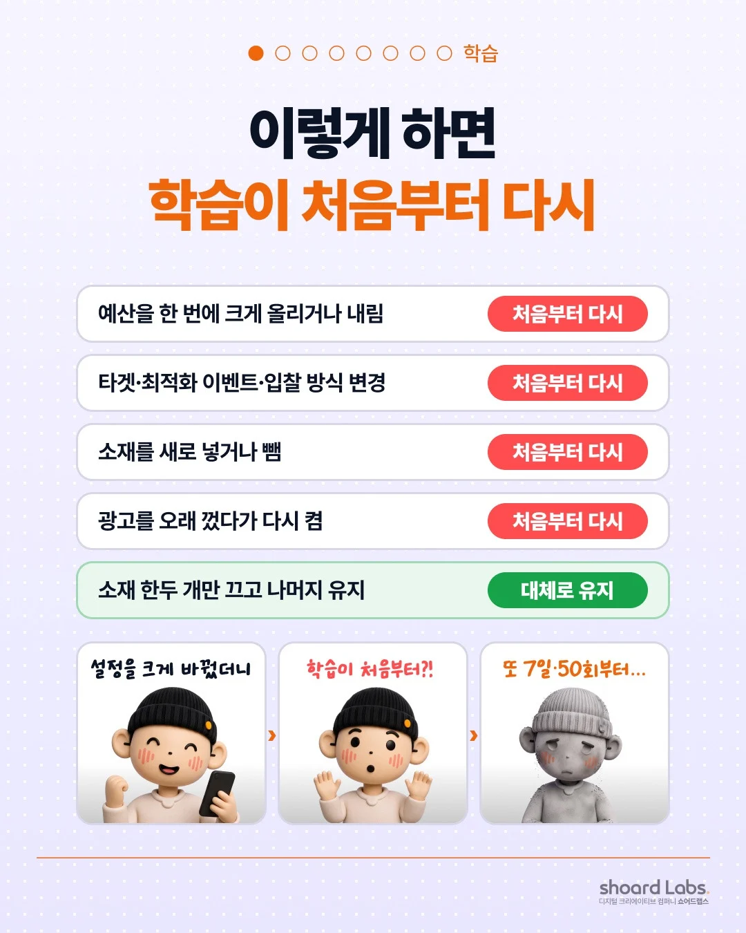 메타 광고 학습이 처음부터 다시 시작되는 행동 정리