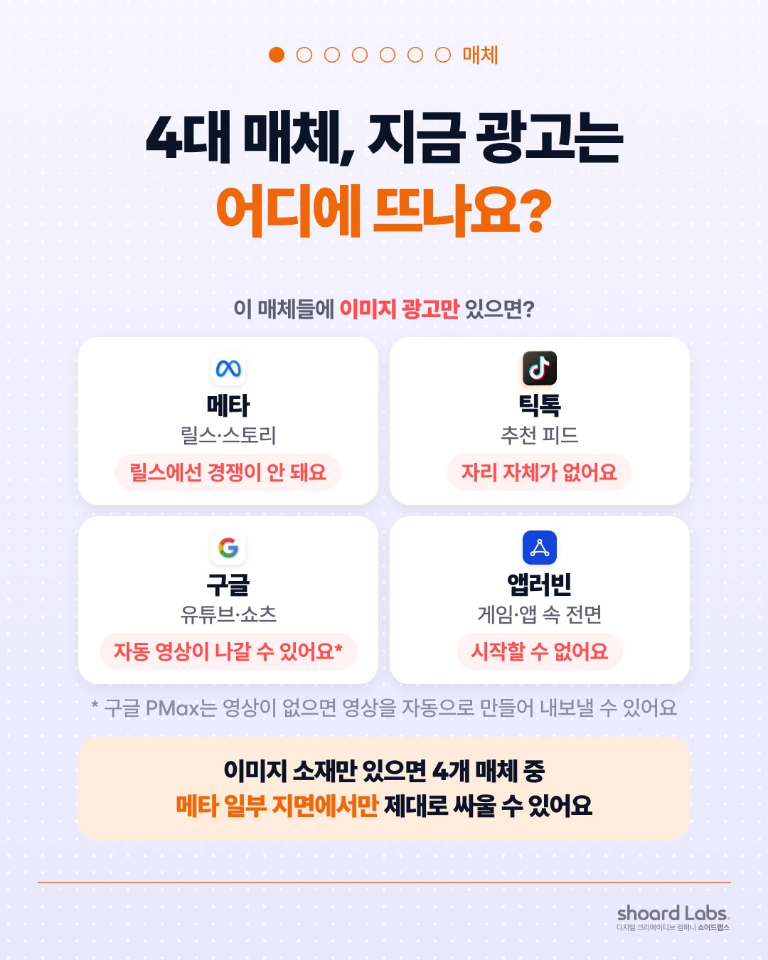 메타 틱톡 구글 앱러빈 4대 매체 영상 광고 지면 비교