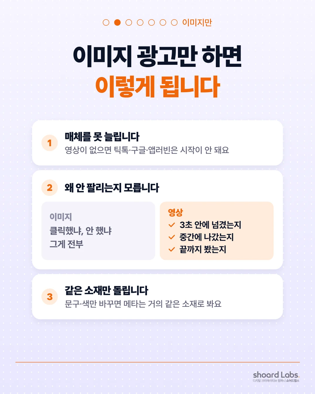 이미지 광고만 할 때 생기는 문제 3가지