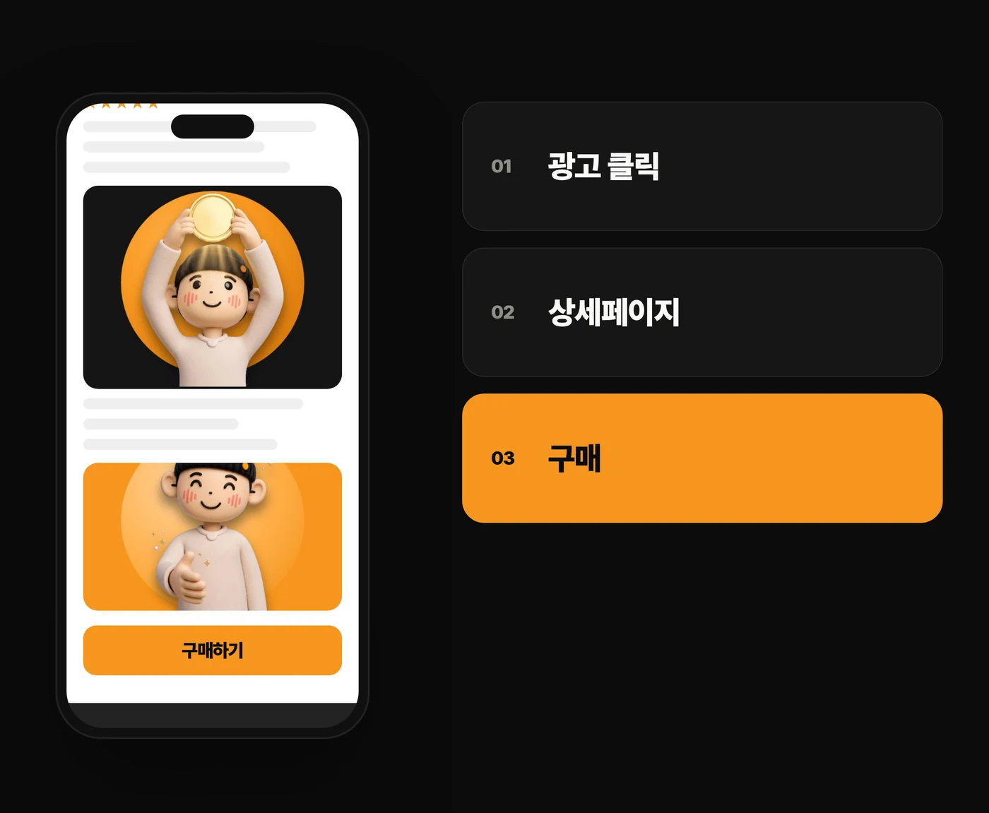 광고 클릭부터 상세페이지, 구매까지 이어지는 화면